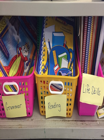 Grammar, Reading and Life skills Lesson Plans and Manners in Classroom